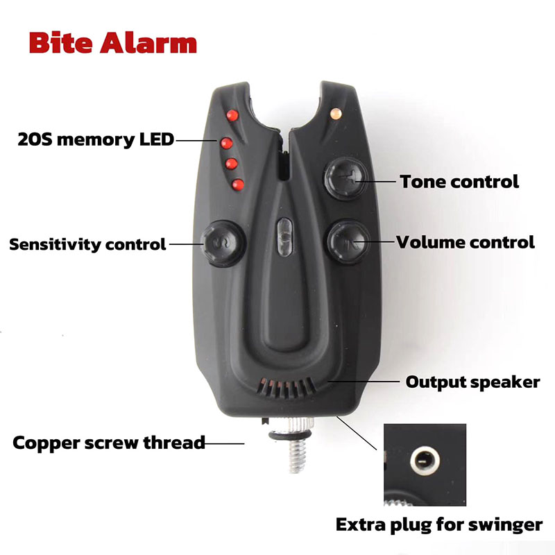 Wireless Carp Fishing 1+4 Alar - огляд і ціна Bite Indicator