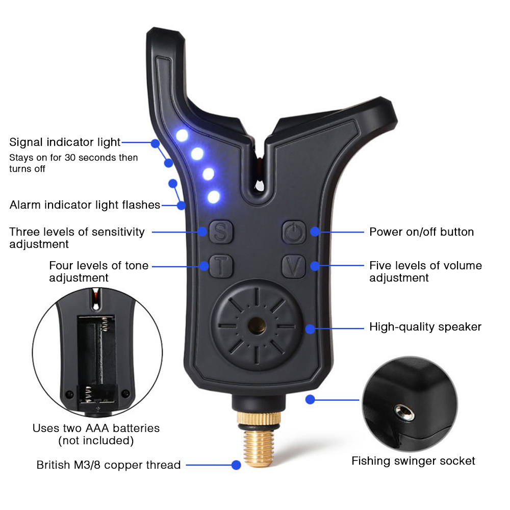 Coonor Electronic Fishing Bite - огляд і ціна Fish Alarm