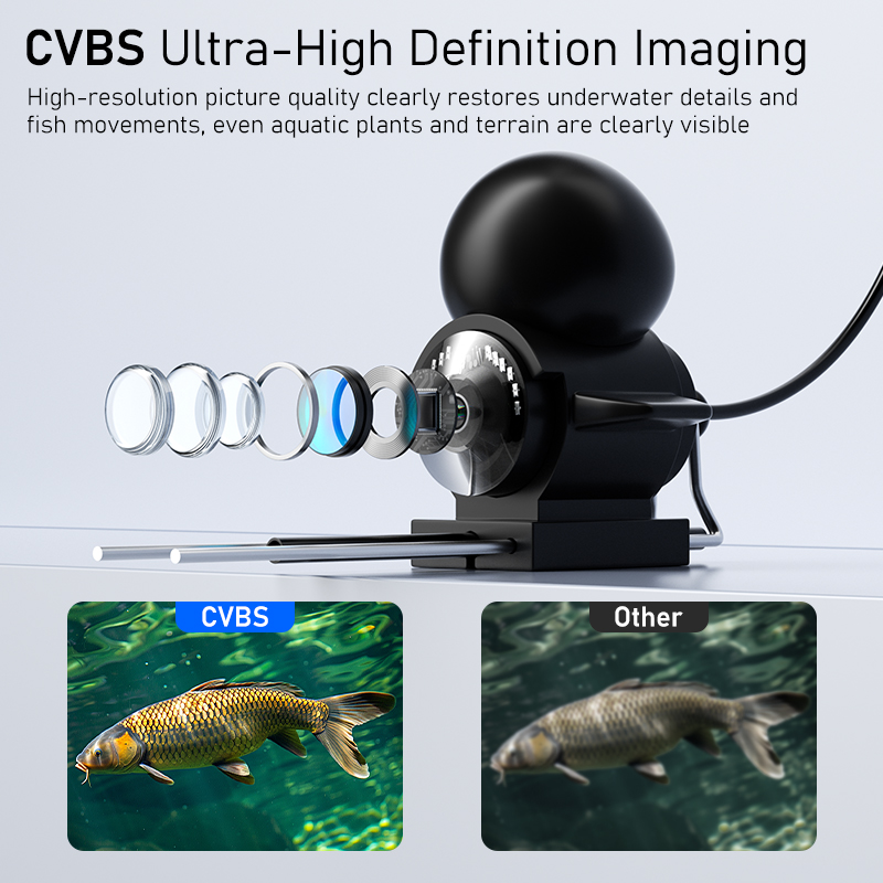 4.3'' LCD Portable Fish Finder - огляд і ціна Fishing Camera