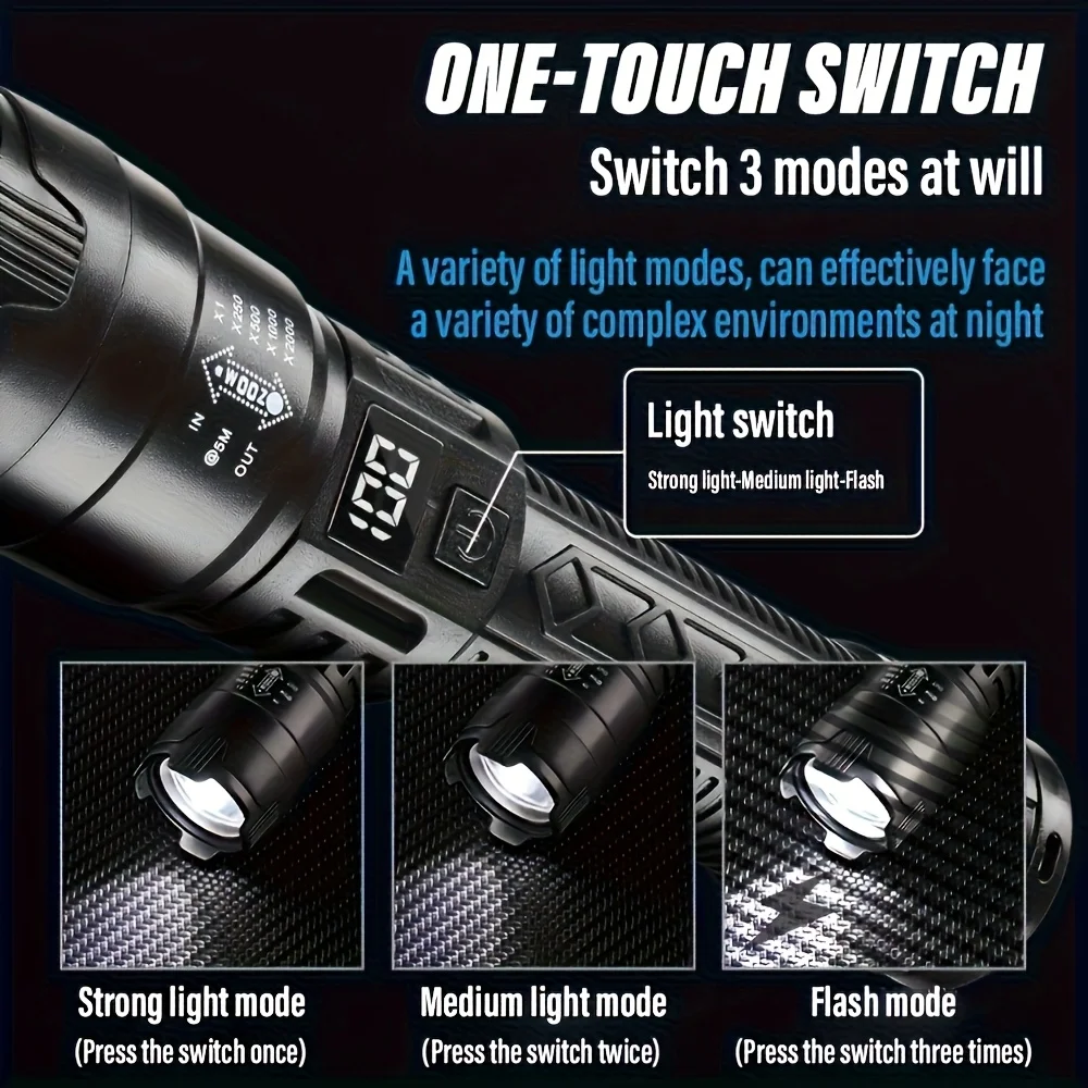 Tactical LED Flashlight 2000LM - огляд і ціна Fishing Light