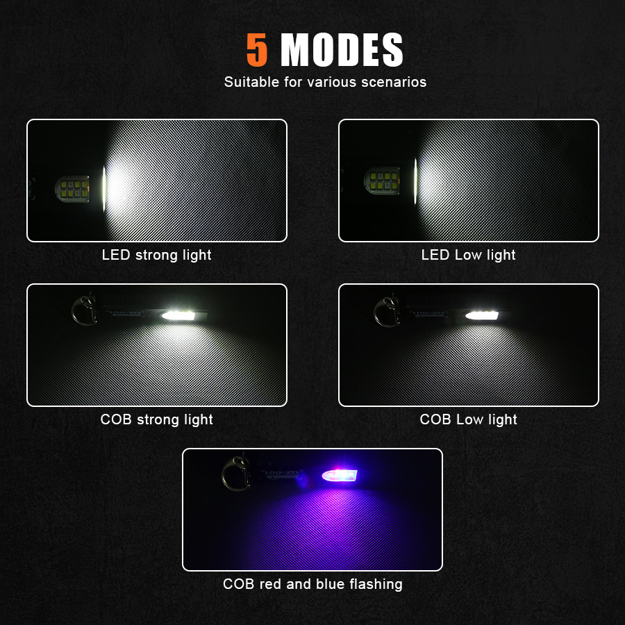 Multifunctional Keychain Flash - огляд і ціна Fishing Light