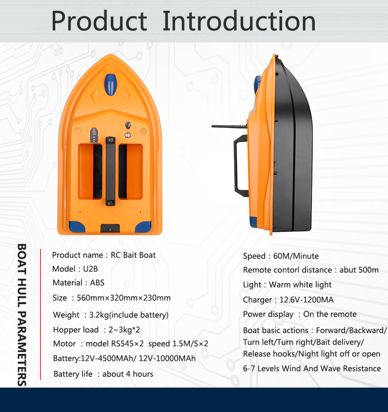 GPS Fishing Boat RC Bait Boat, - огляд і ціна Fish Finder Gps