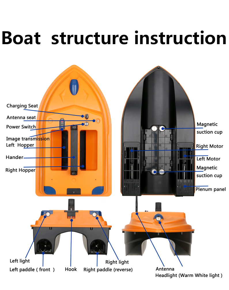 GPS Fishing Boat RC Bait Boat, - огляд і ціна Fish Finder Gps