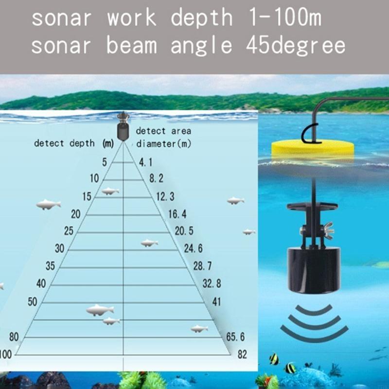 77HC Portable Fish Finders wit - огляд і ціна Fishing Depth Finder