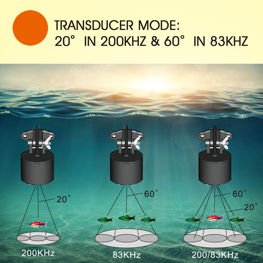 Wired fish finder high definit - огляд і ціна Fish Finder