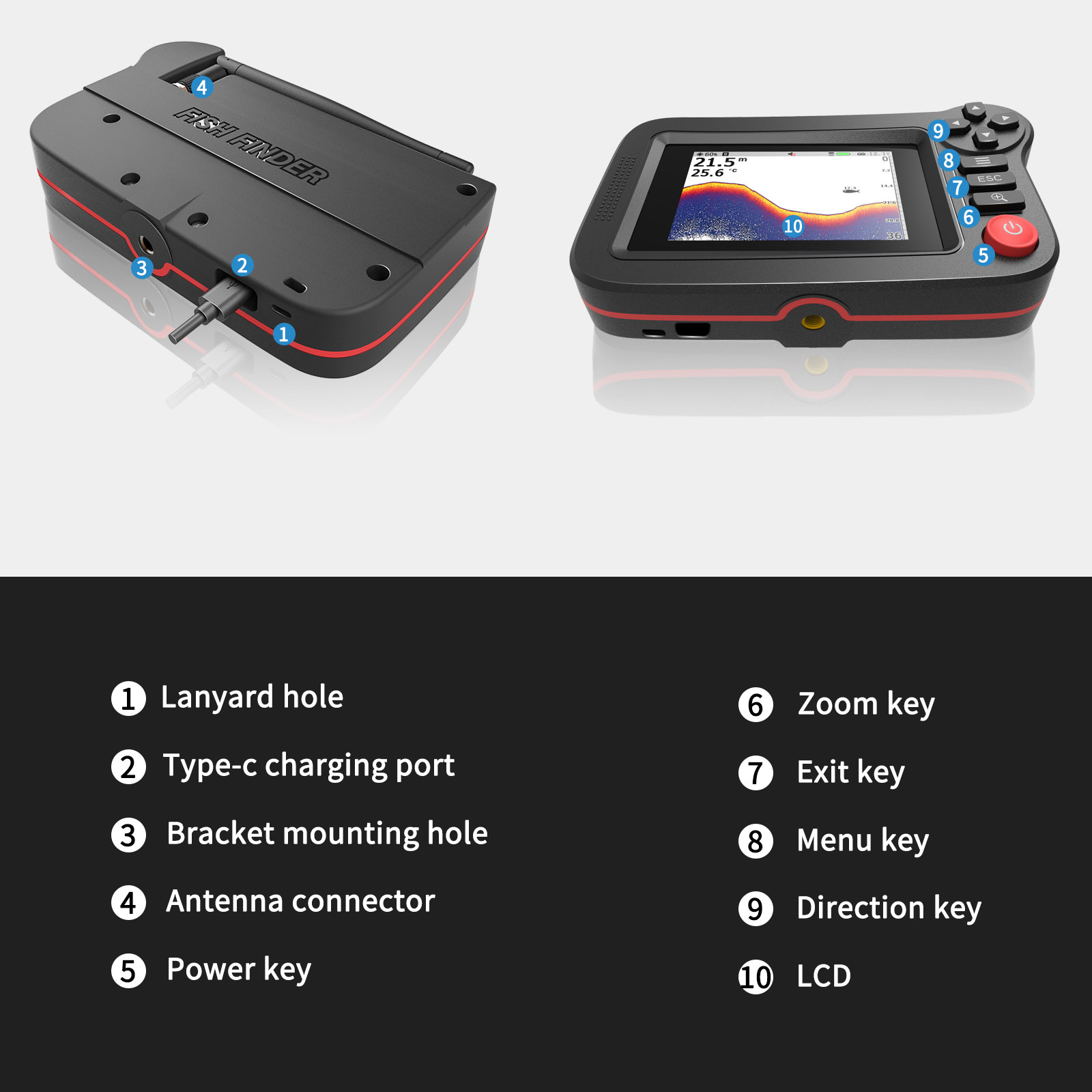 FindFish 200M Portable Fish Fi - огляд і ціна Fish Finder Gps