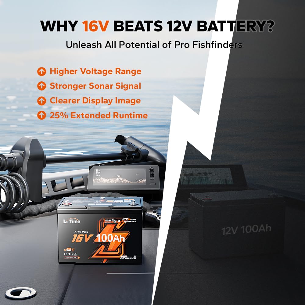 16V 100Ah Group 27 LiFePO4 Bat - огляд і ціна Fish Finder Charger